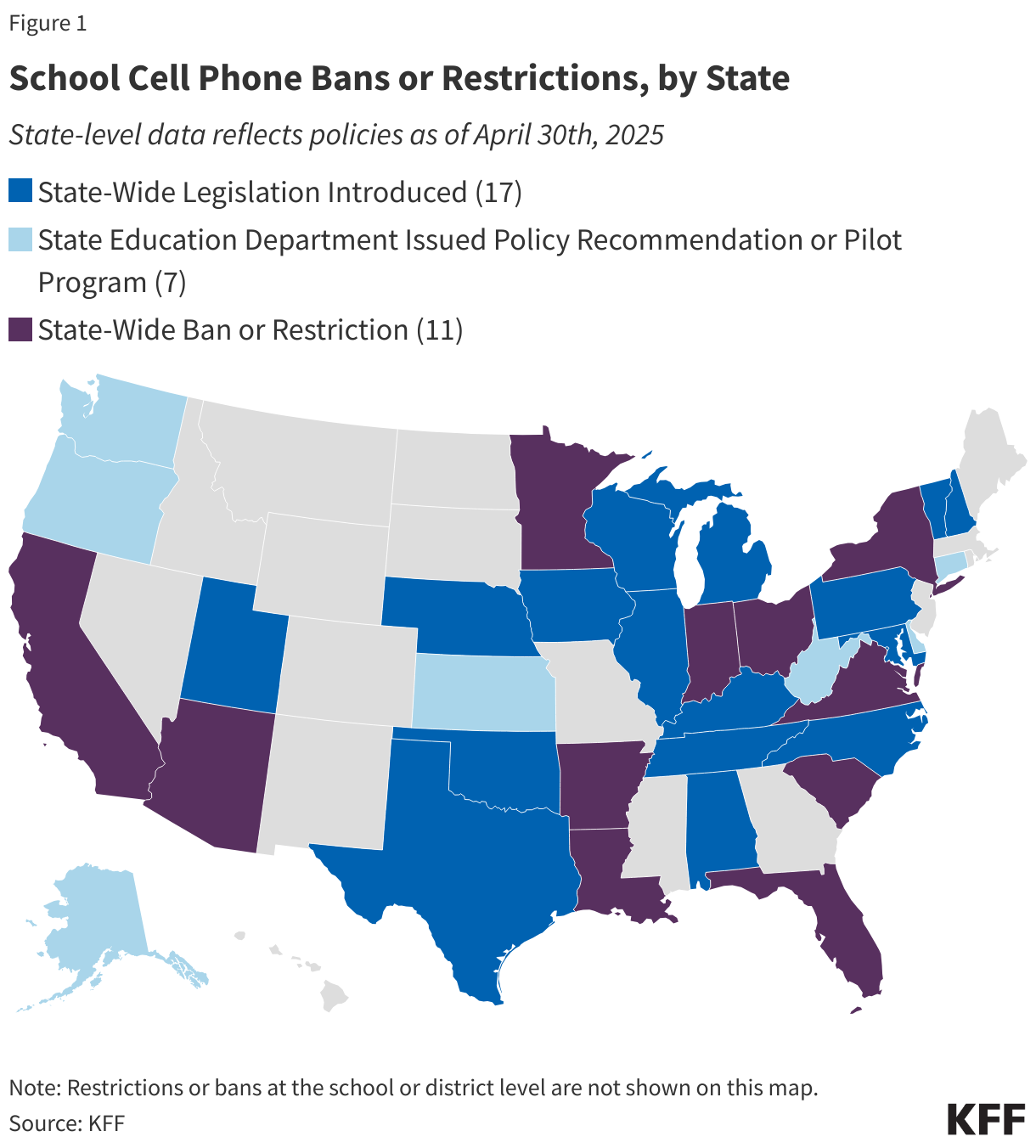 School Cell Phone Bans or Restrictions, by State data chart